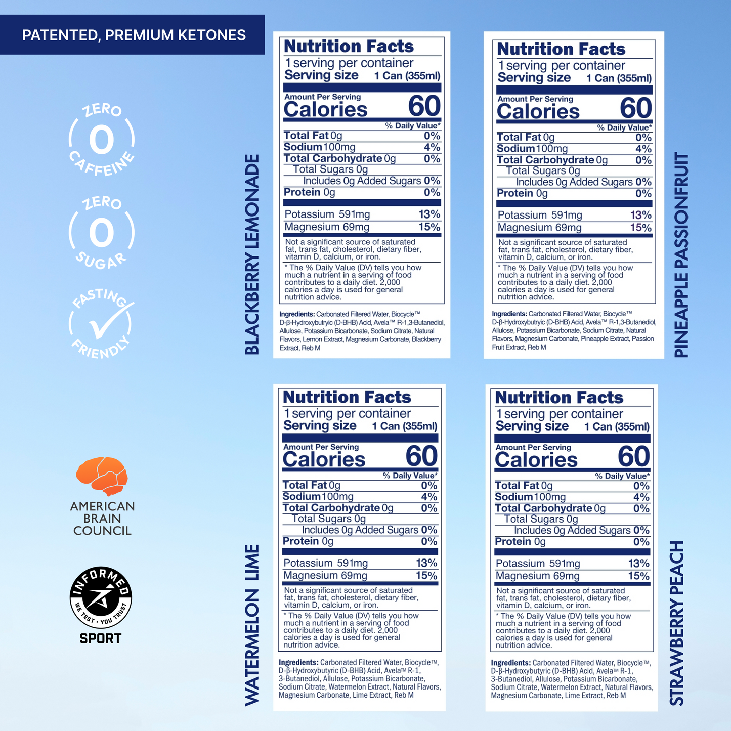 Kenetik - Ketone Drink